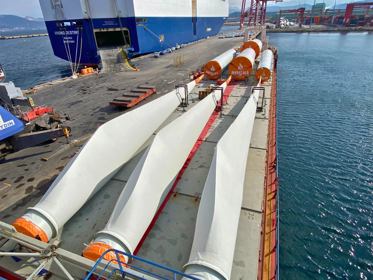 Projects 7 EDS Energy Global Supply